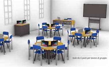 CONVEGNO - LA SCUOLA CHE CAMBIA: PROGETTARE SPAZI INNOVATIVI PER L’APPRENDIMENTO
