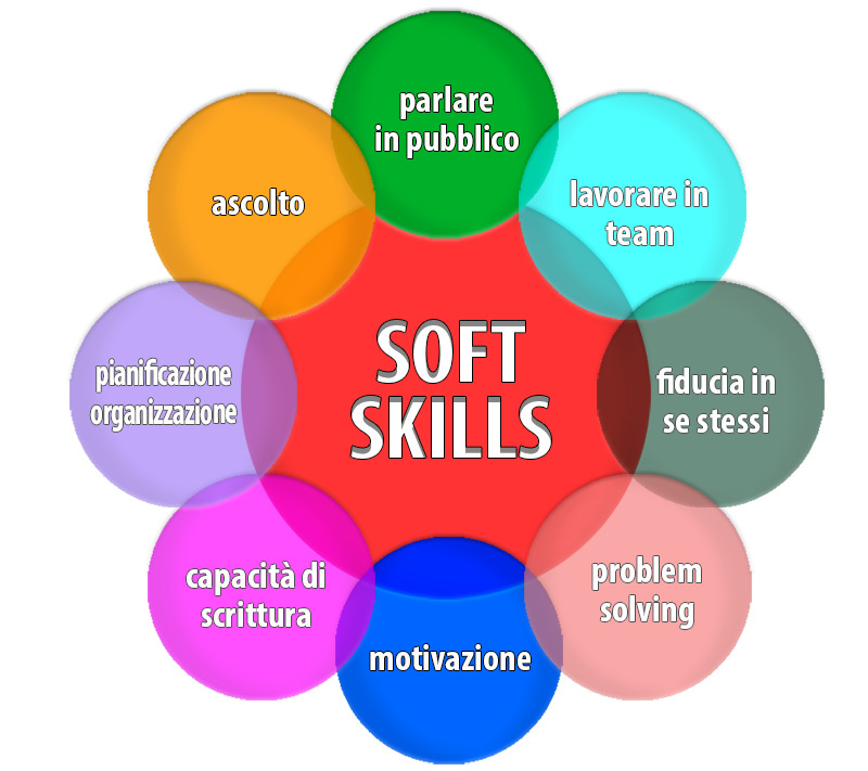 SALERNO - CONVEGNO 22 APRILE 2026